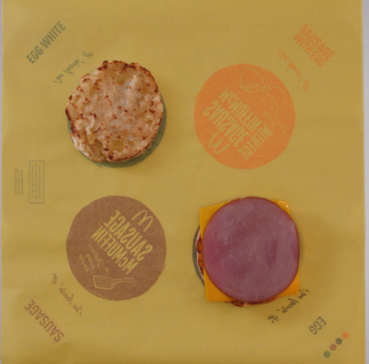 The Making of An Egg McMuffin
